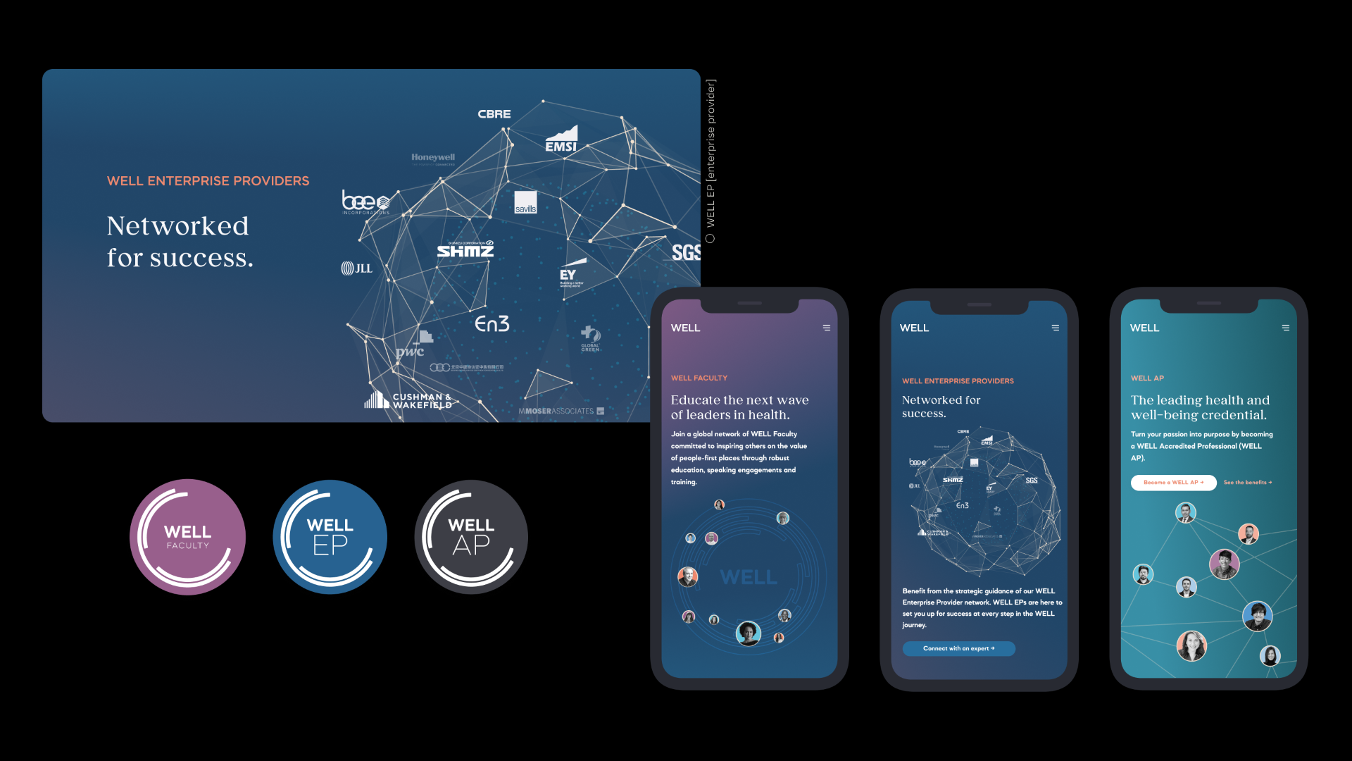 WELL AP professional with credential