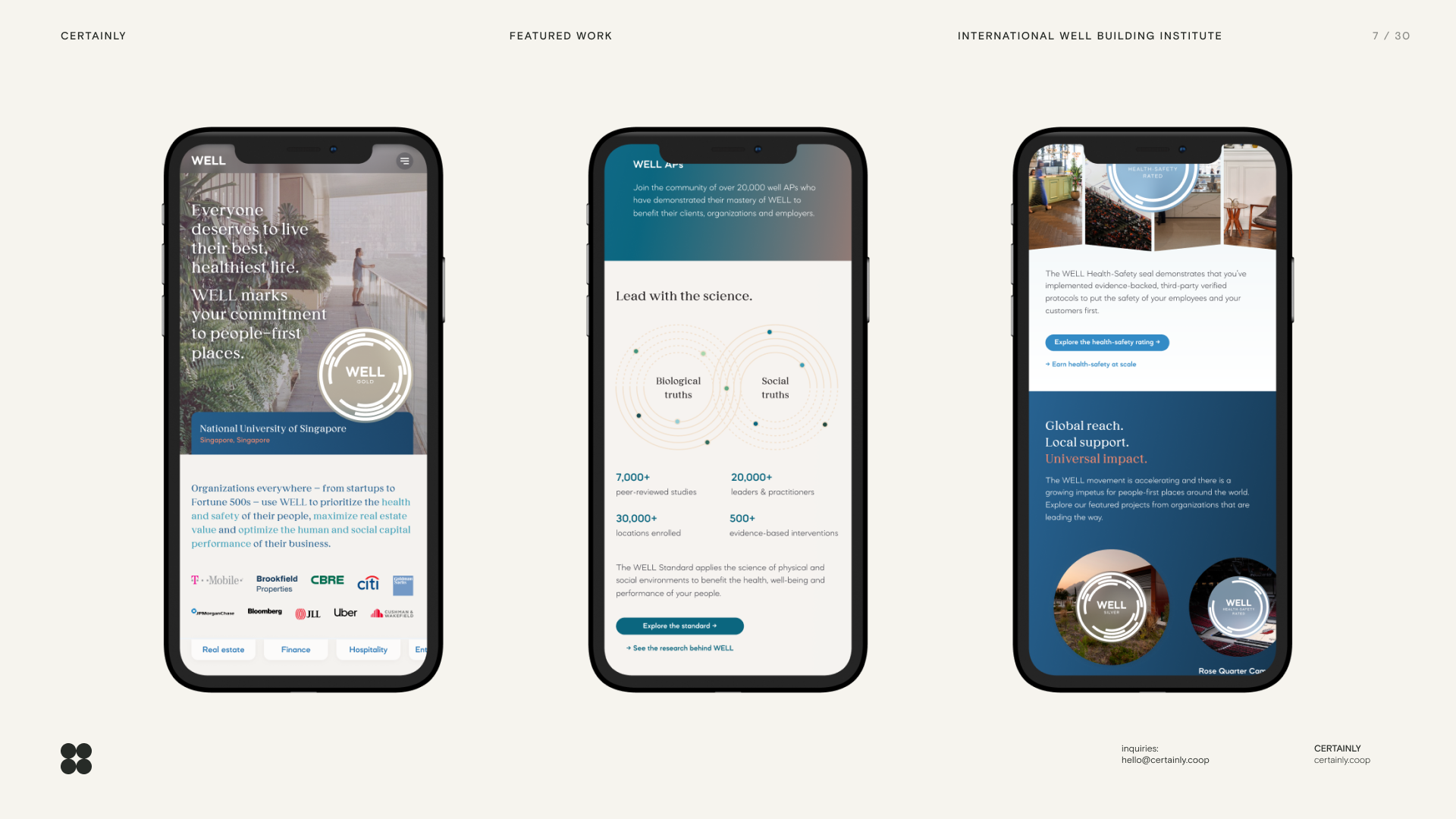 IWBI system architecture